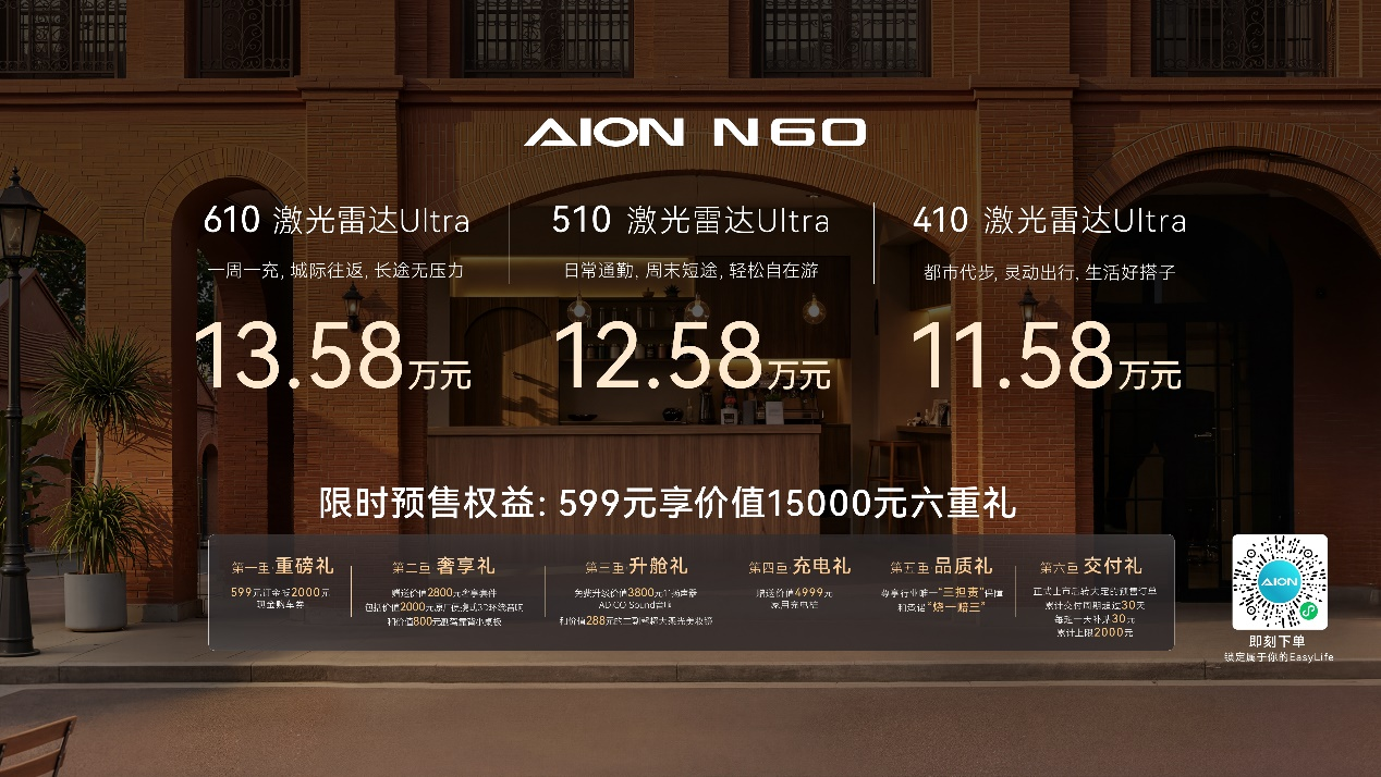 超20项全系标配重塑15内价值标准，