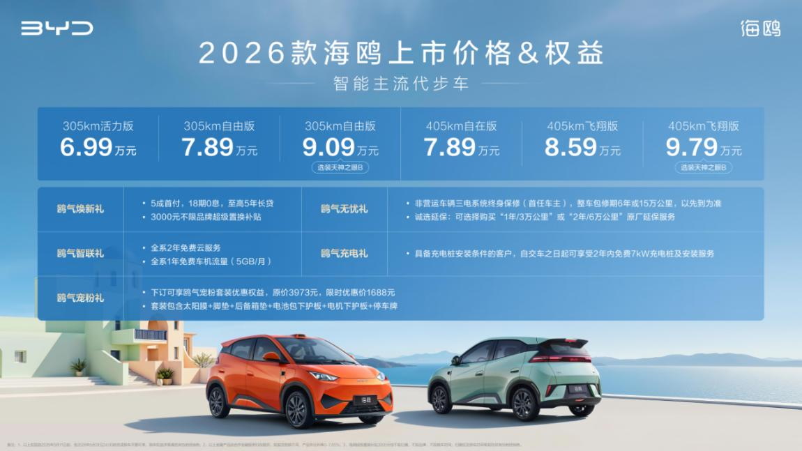 智能、安全、舒享、颜值全维跃升