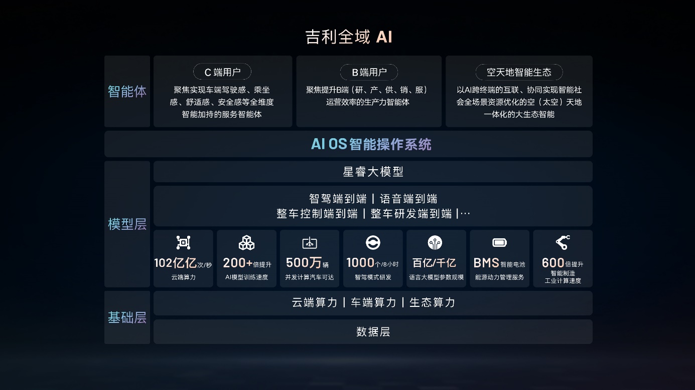 多模态实力领跑开源大模型！阶跃