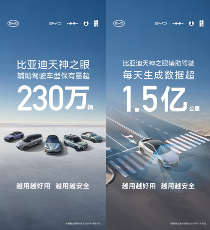 比亚迪天神之眼辅助驾驶车型月销
